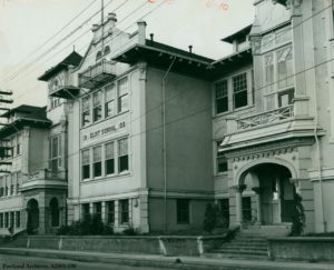 Albina District History